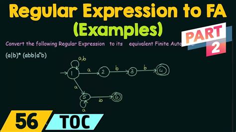 Here is an example where we ignore. . Regular expression to dfa converter